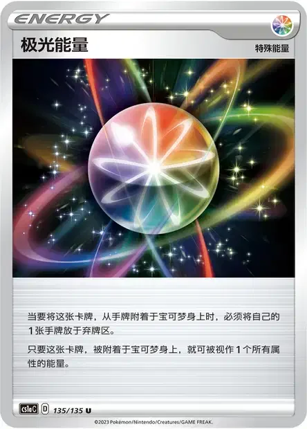 Aurora Energy