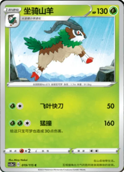 Gogoat