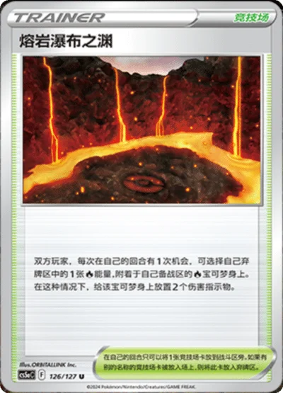 Magma Basin