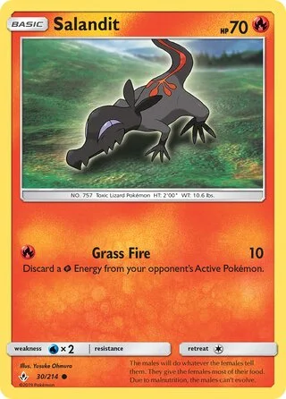 Salandit
