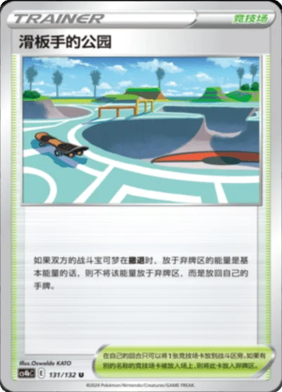 Skaters' Park