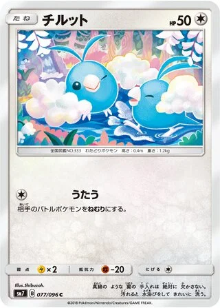 Swablu