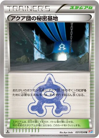 Team Aqua's Secret Base